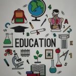 Education divided into four parts
